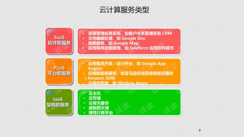 集团企业云数据中心建设解决方案 构建工业互联网时代的数据基石